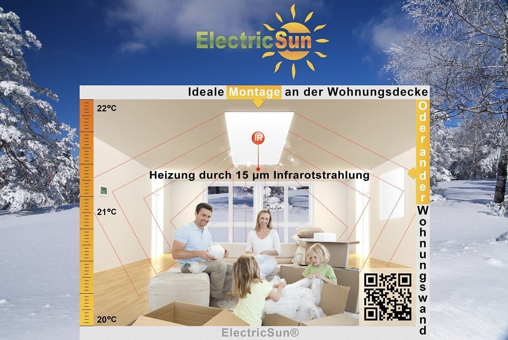 Infrarotheizung oder klassische Heizung?